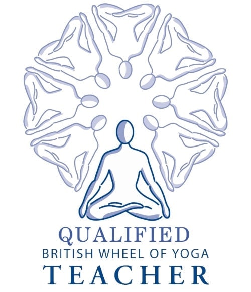 wheel of yoga 1