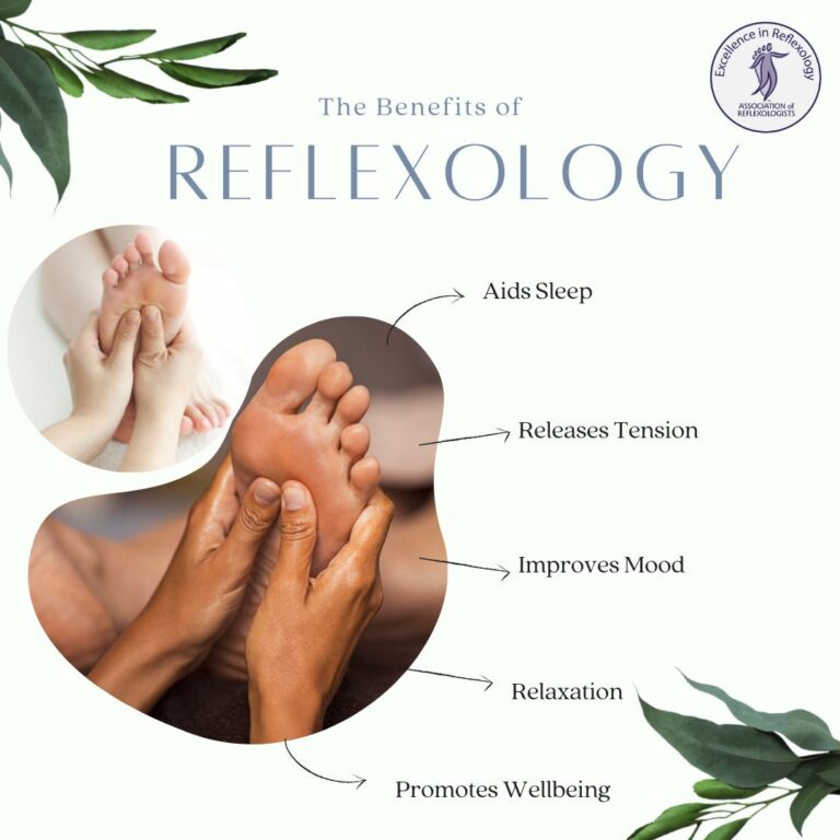 reflexology for wellbeing 768x768
